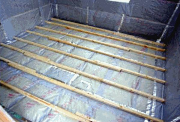 Какой стороной класть пароизоляцию к утеплителю